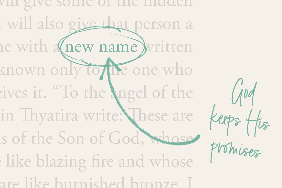 The Bible Says ... God Keeps His Promises